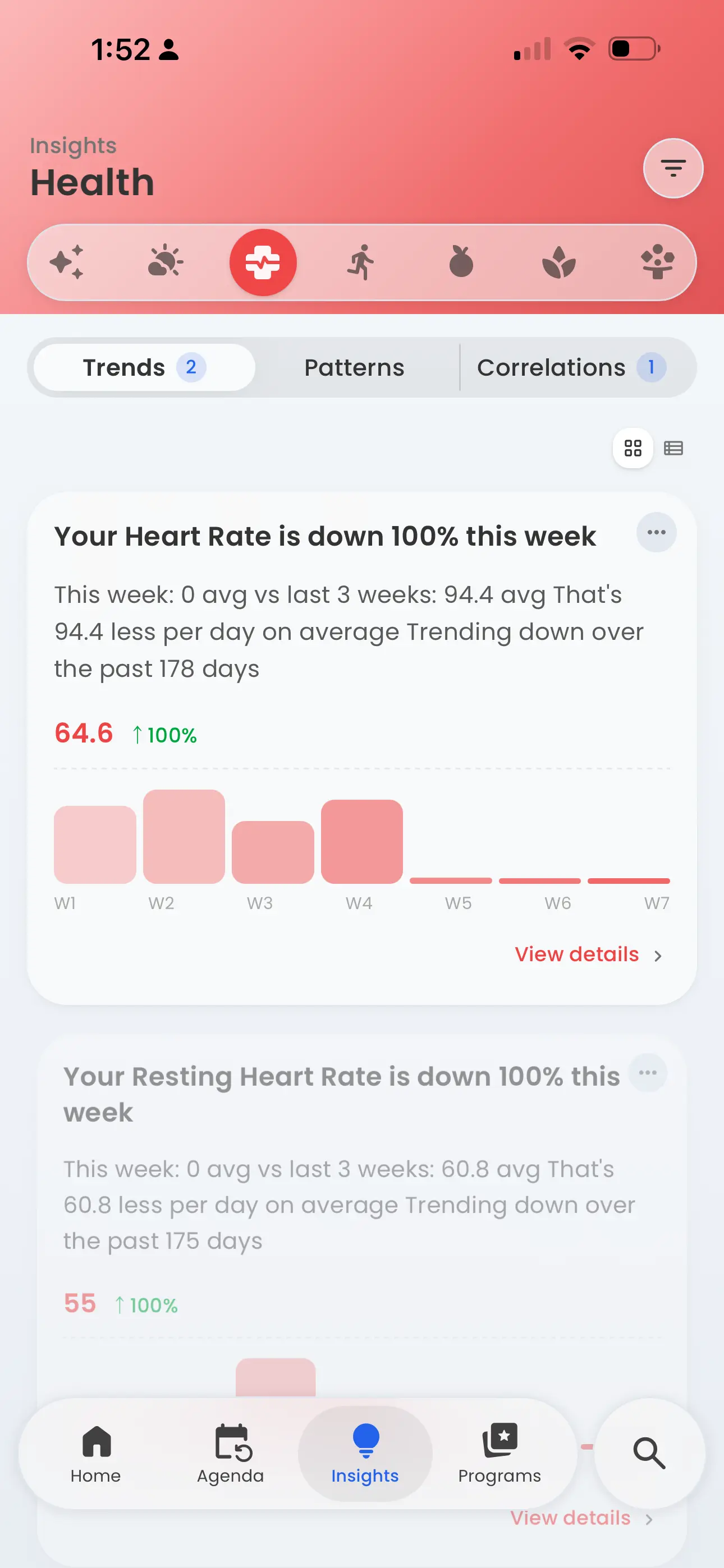 Best Life Health Insights showing heart rate and resting heart rate trends with weekly bars