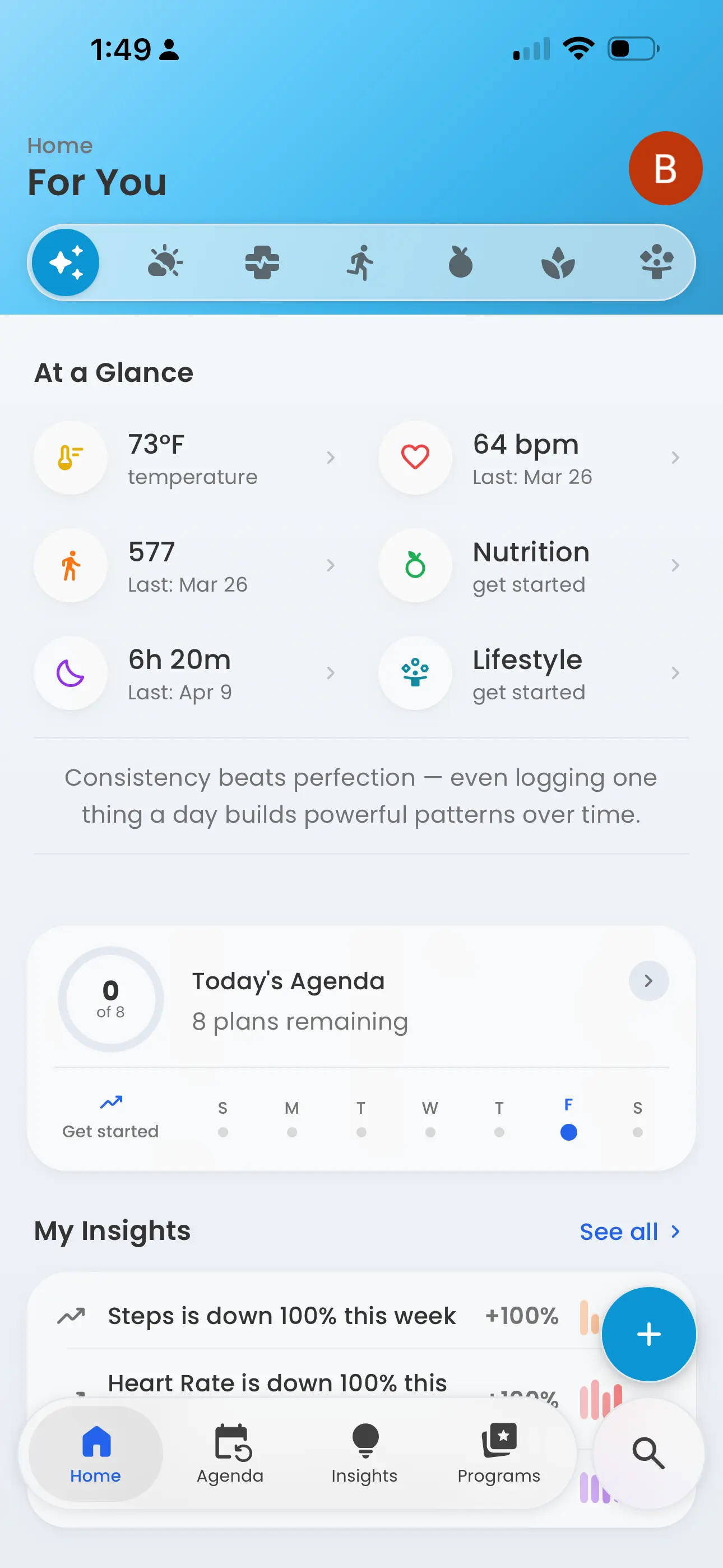 Best Life For You dashboard