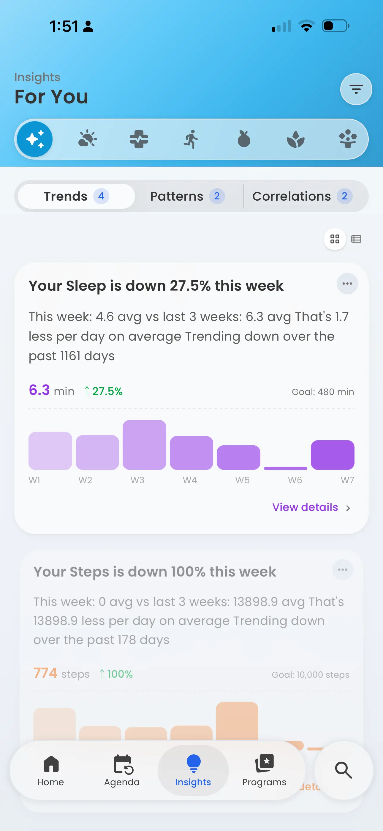 Best Life Trends view